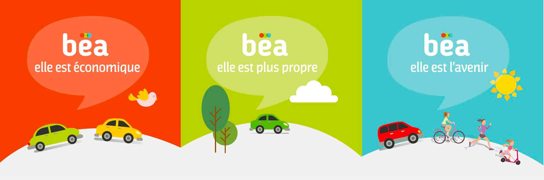 L'agence WESTANGO a imaginé la charte graphique de BEA, borne électrique pour automobile