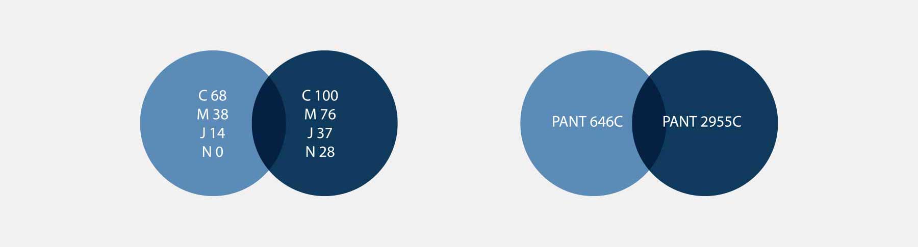 Westango retravaille la charte graphique Montbareil pour moderniser l'image